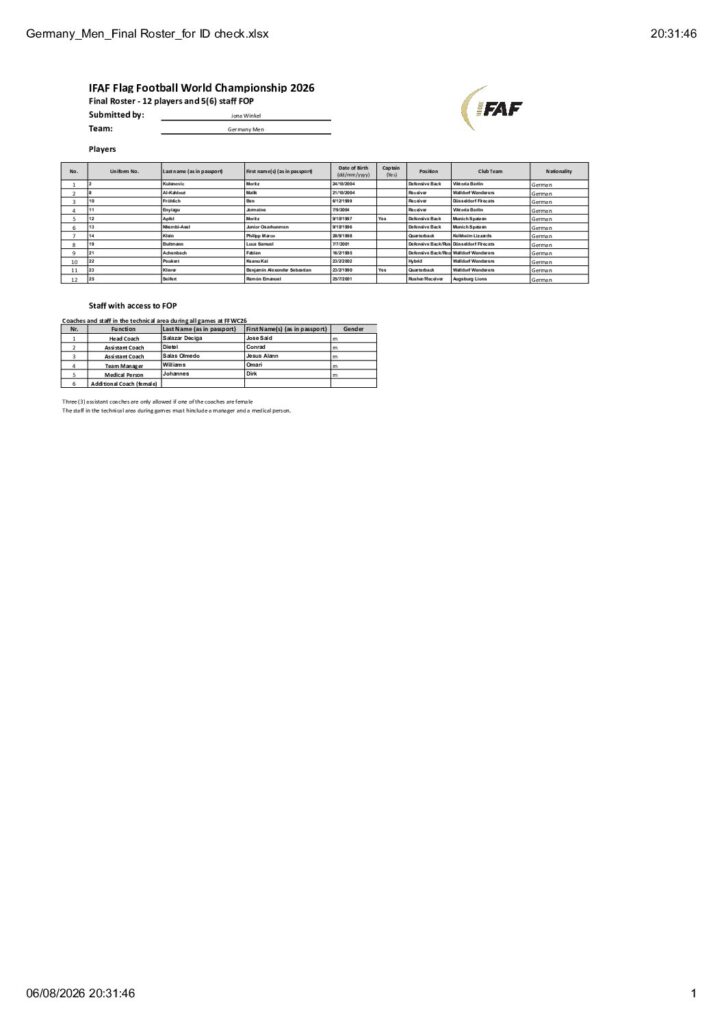 Germany_Men_Final Roster_for ID check.xlsx – Final Roster